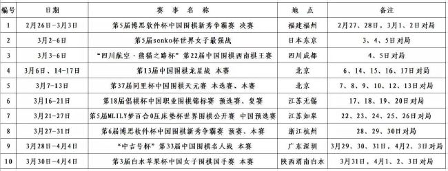 据葡萄牙媒体爆料，富有争议的是片中美国小姐LGBTQ+身份的人设